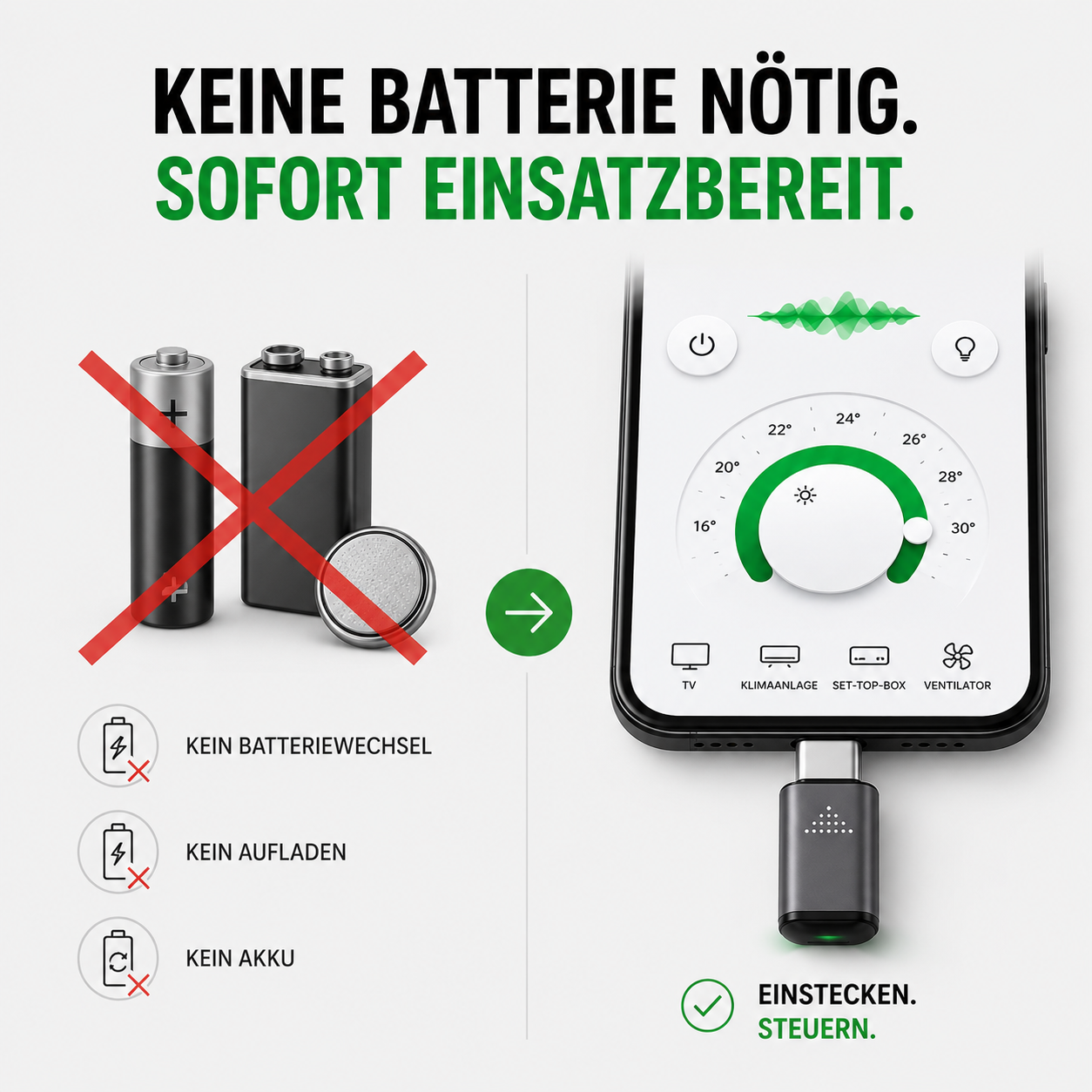 CONTROLIX™ KLICK